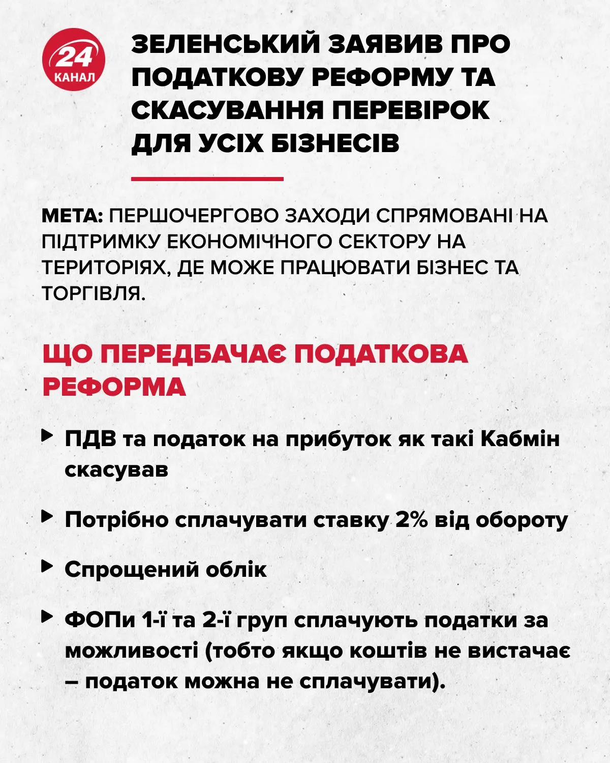 Податкова реформа Податкова реформа