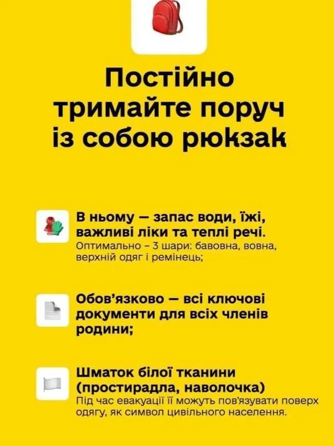 що брати в укриття