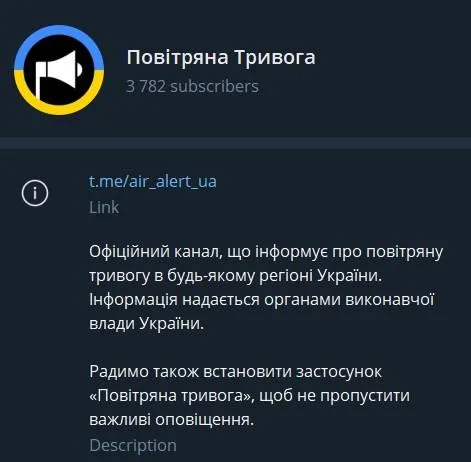 Телеграм канал Телеграм канал