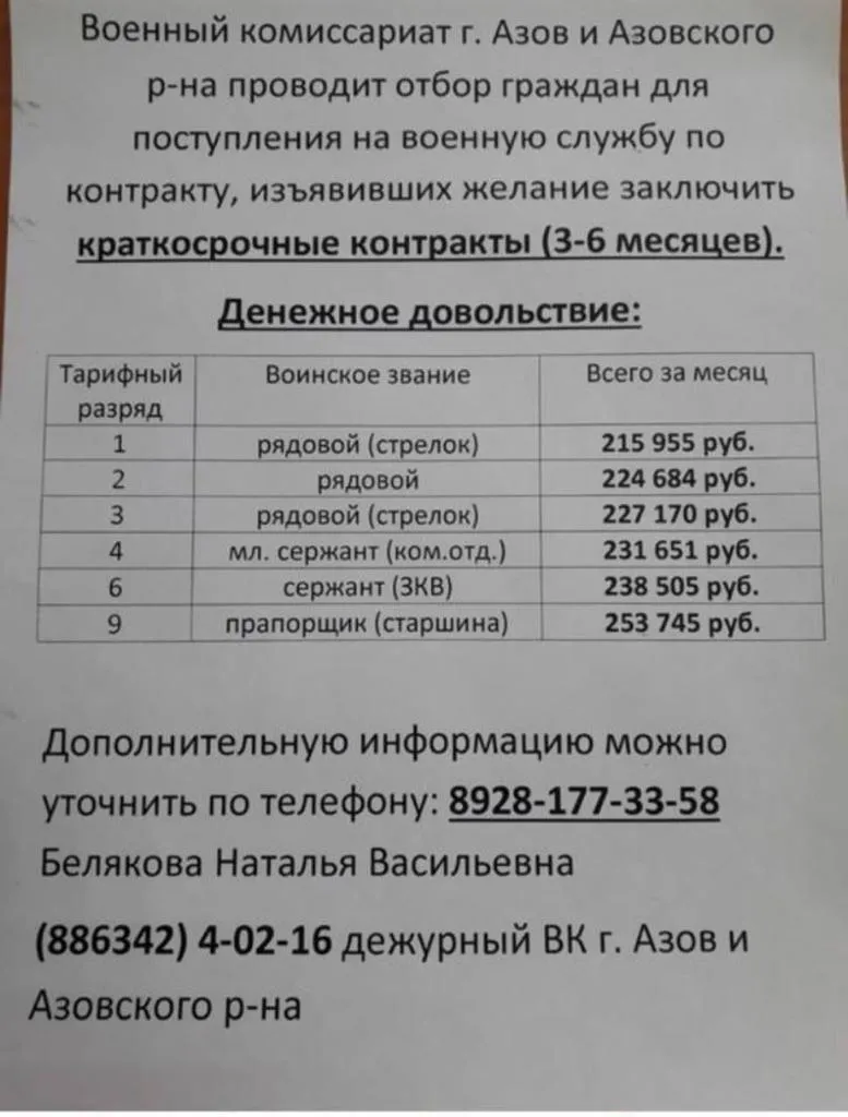 россияне обещают наемникам огромные зарплаты за войну россияне обещают наемникам огромные зарплаты за войну