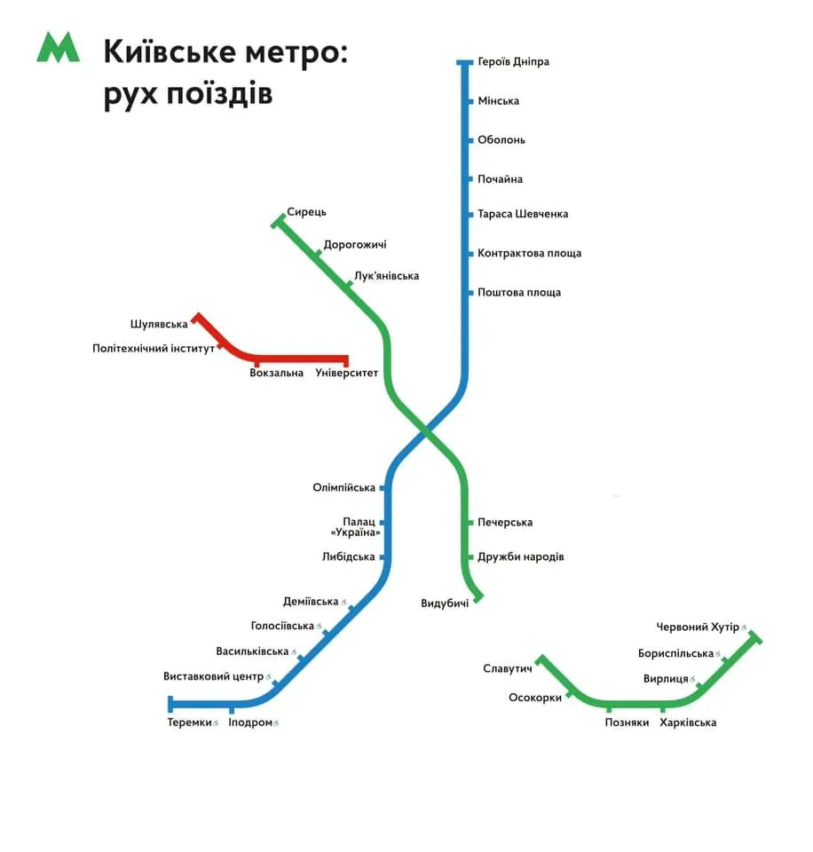 Метро, Київське метро, війна