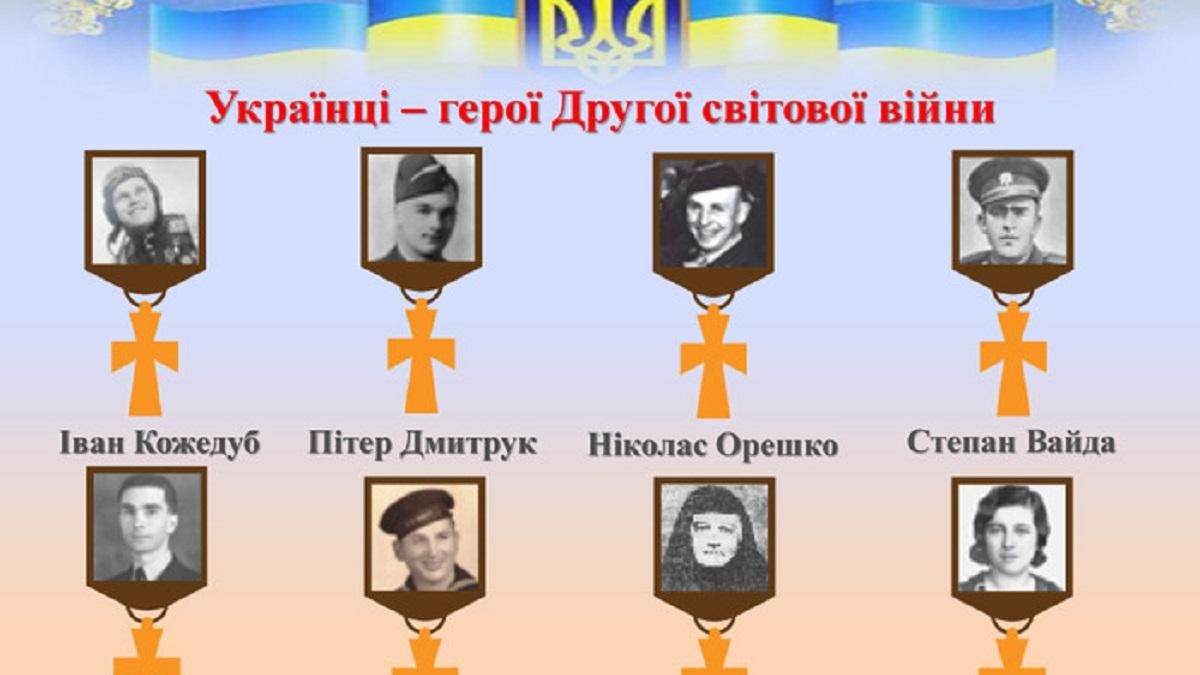 Без украинцев Вторая Мировая для СССР закончилась бы в 1941 году