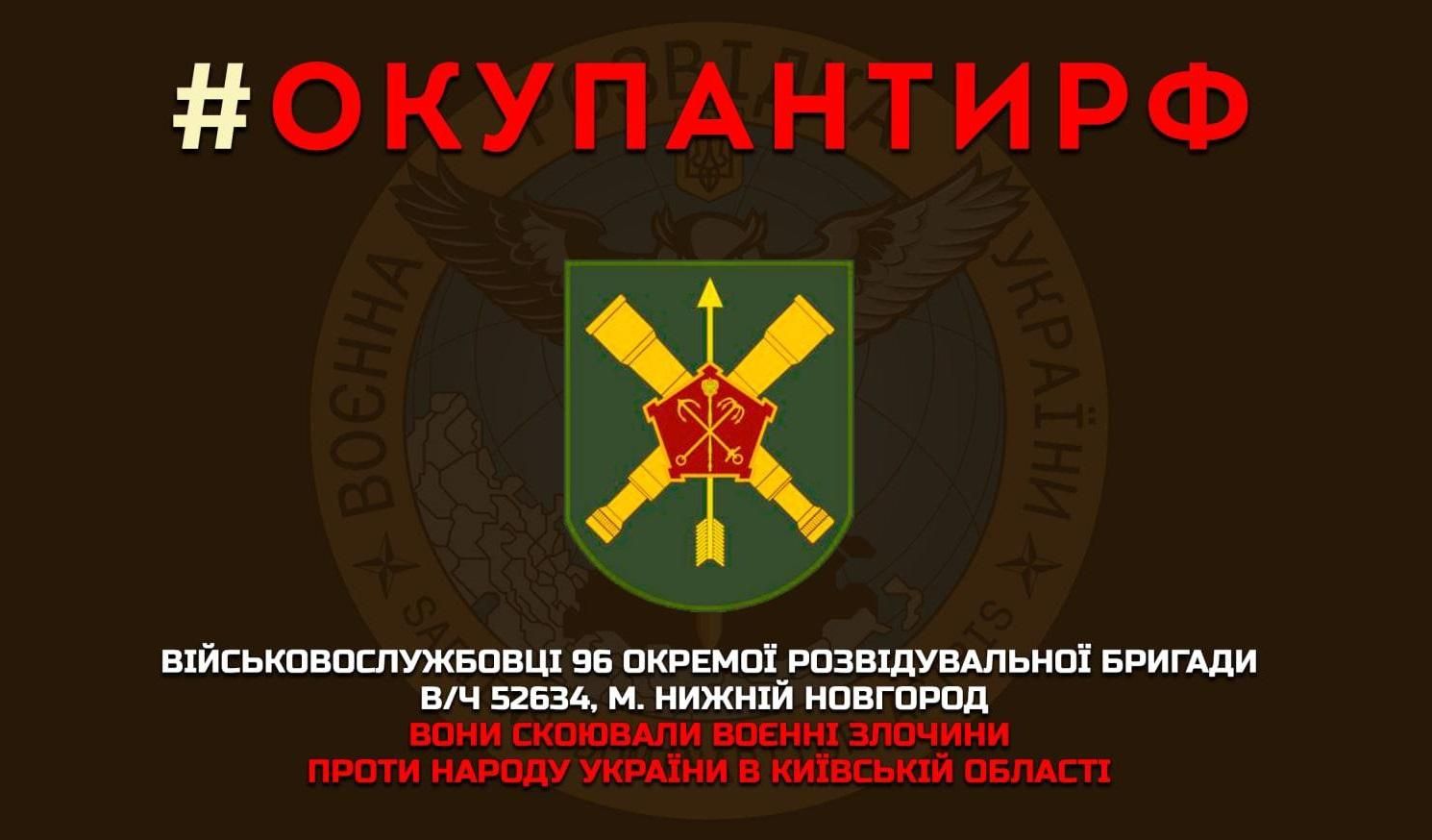 ГУР оприлюднило імена російських військових, які скоюють воєнні злочини проти українців