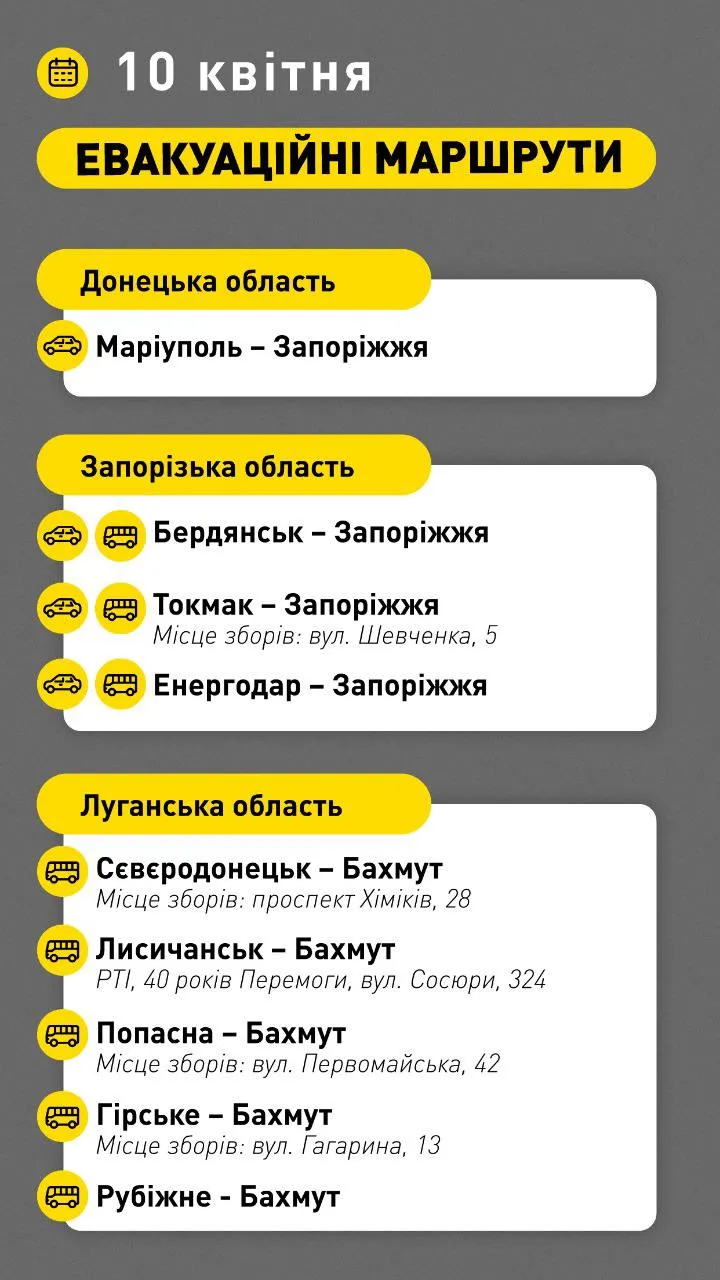 Евакуаційні маршрути станом на 10 квітня