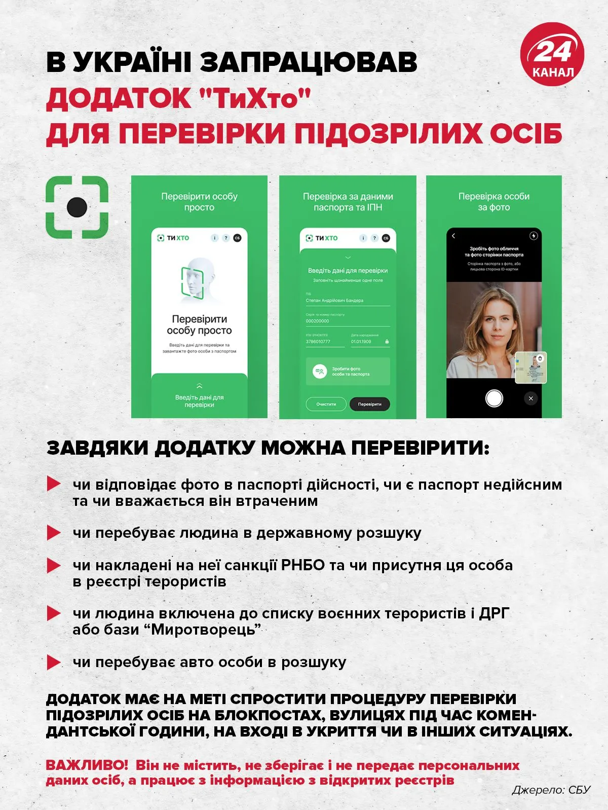 додаток тихто для перевірки підозрілих осіб