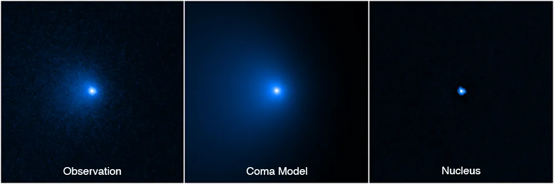 Комета C/2014 UN271