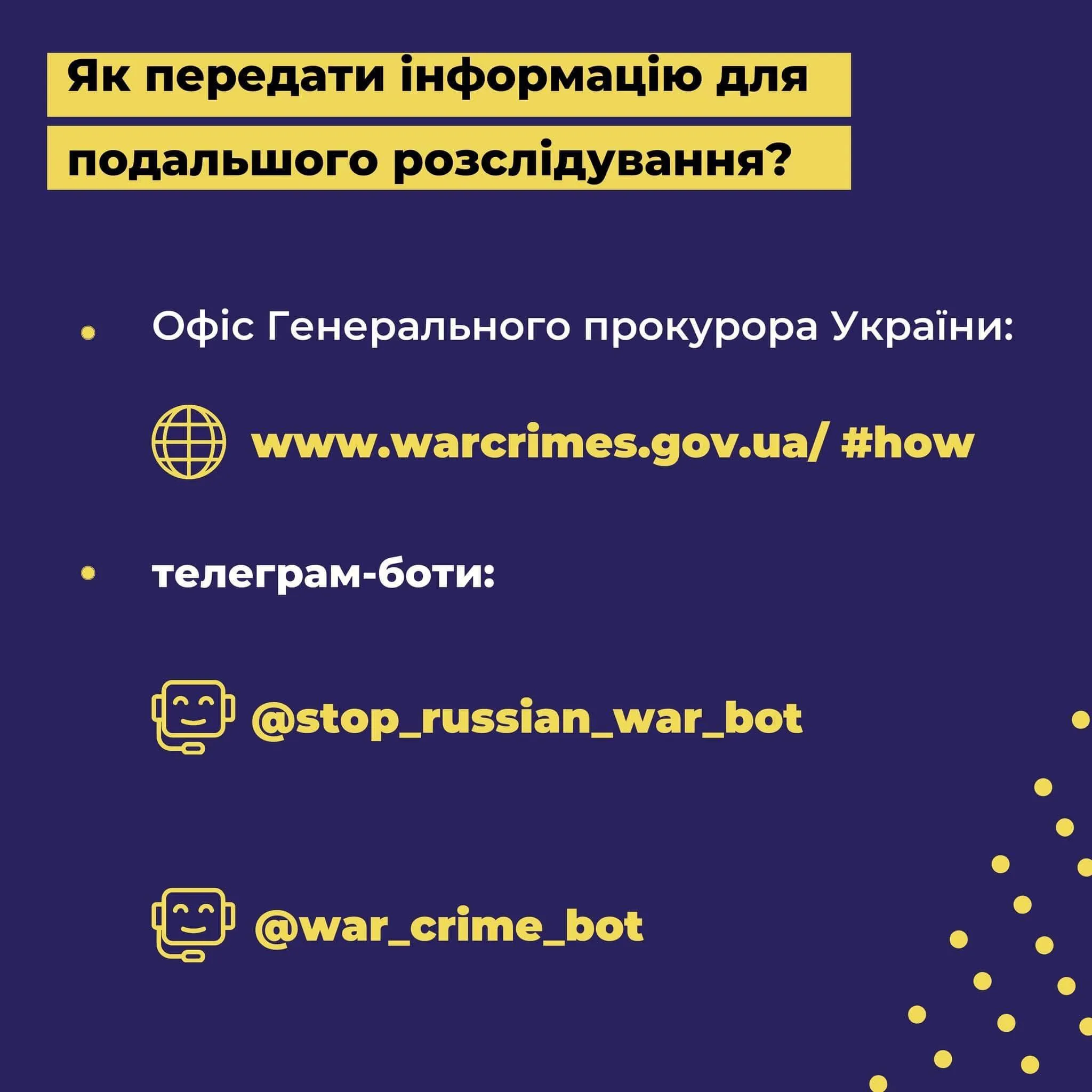 Алгоритм дій Алгоритм дій