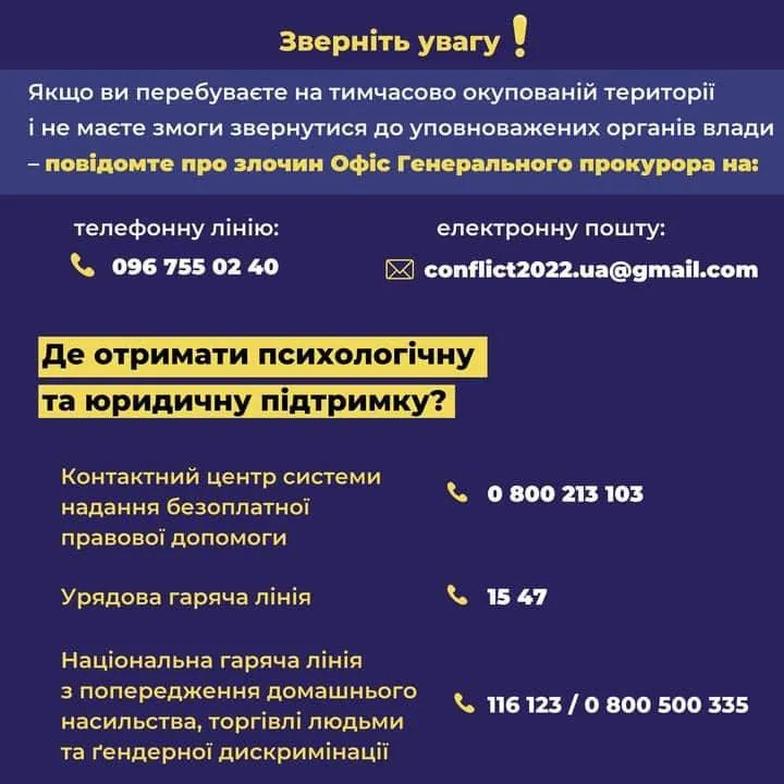 Алгоритм дій Алгоритм дій