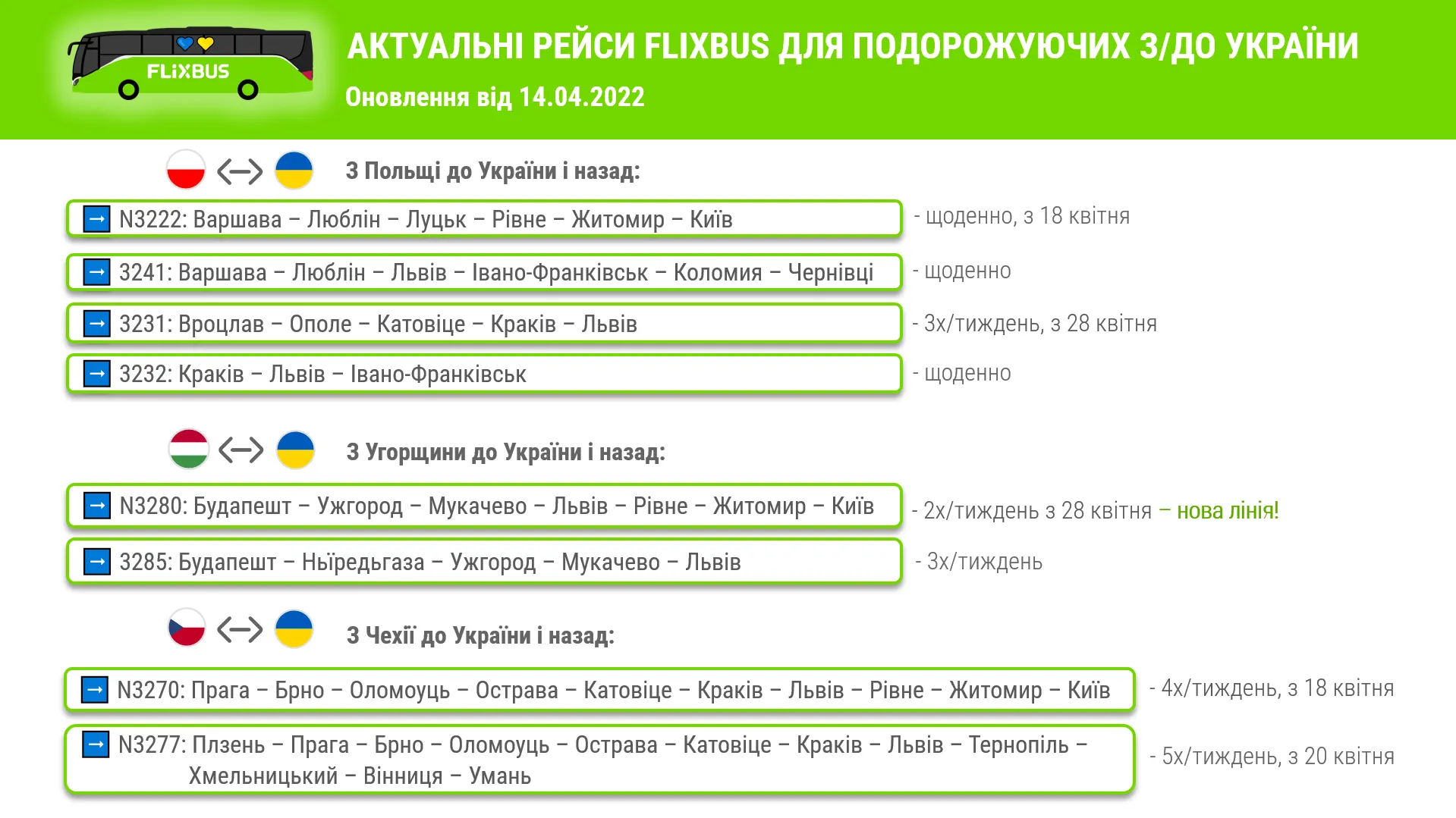 Актуальные рейсы FlixBus Актуальные рейсы FlixBus