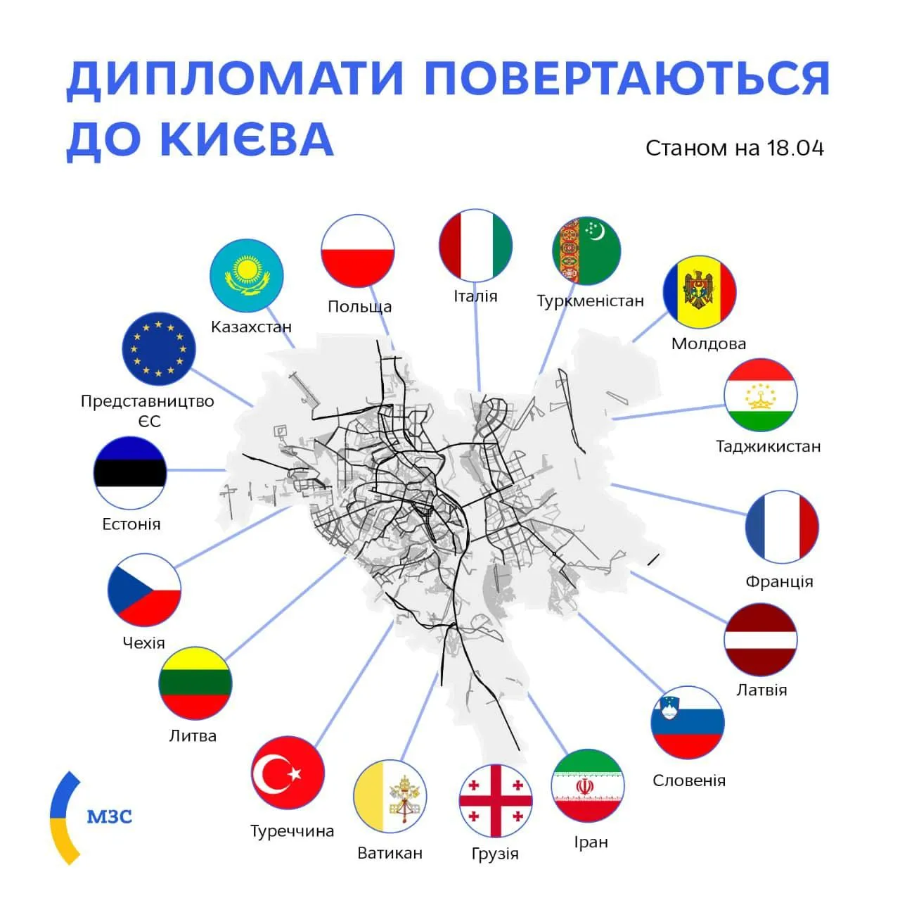 В Киеве уже работают посольства 16 государств