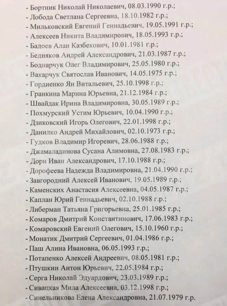 Список Список