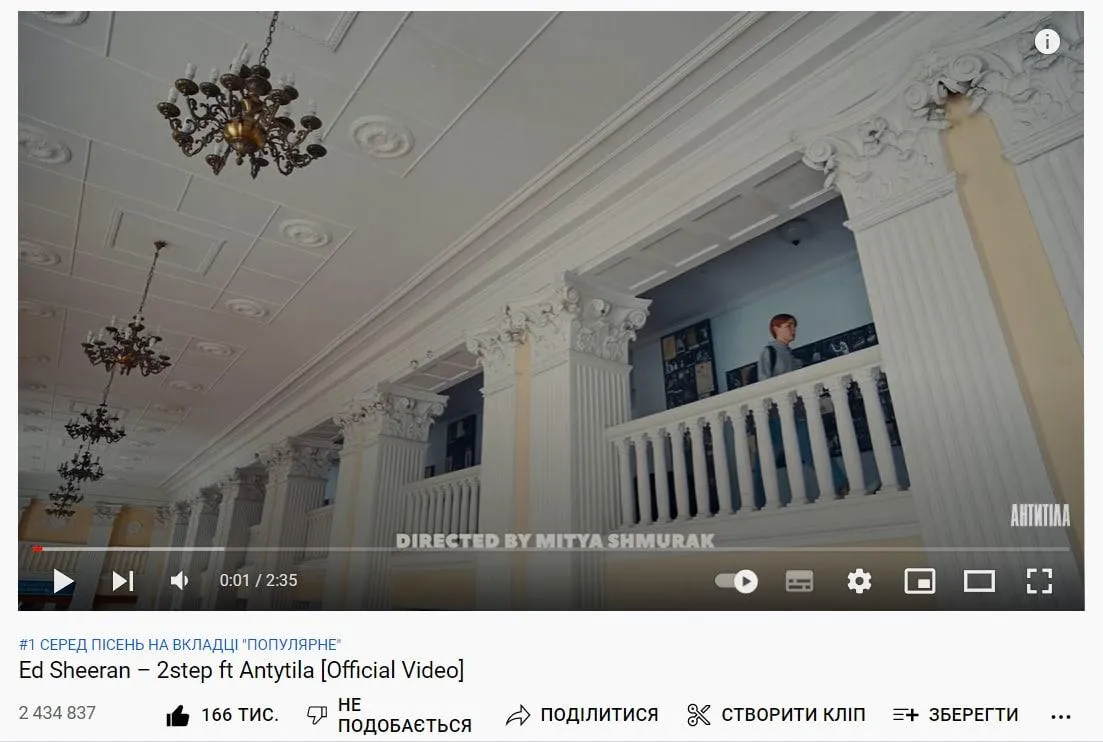 Антитіла Антитіла