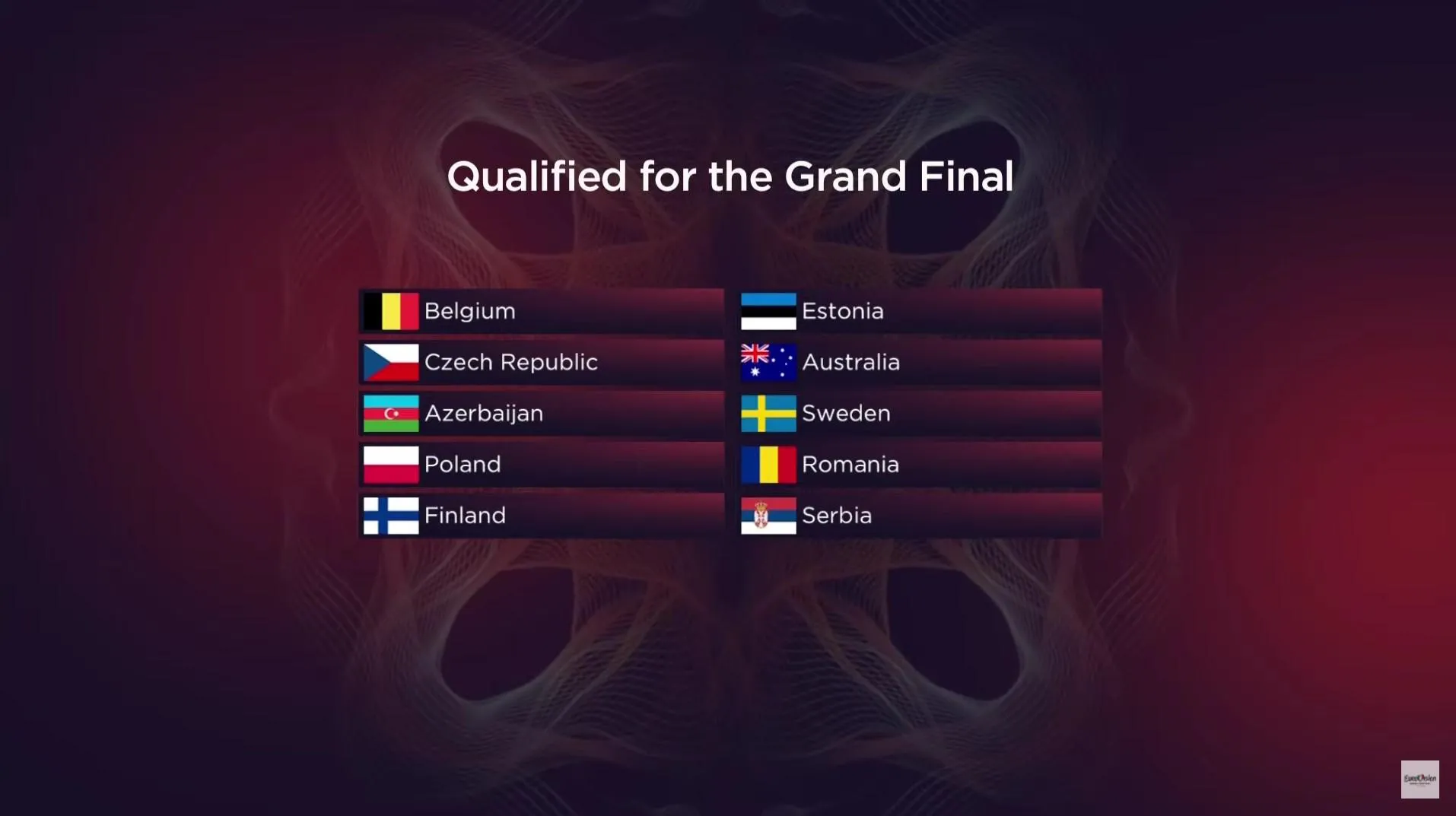 Фіналісти Євробачення Фіналісти Євробачення