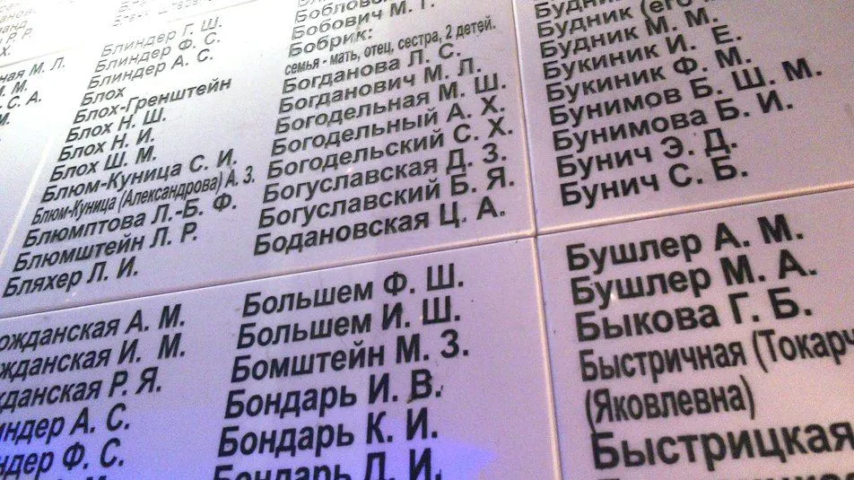 дробицкий овраг дробицкий овраг