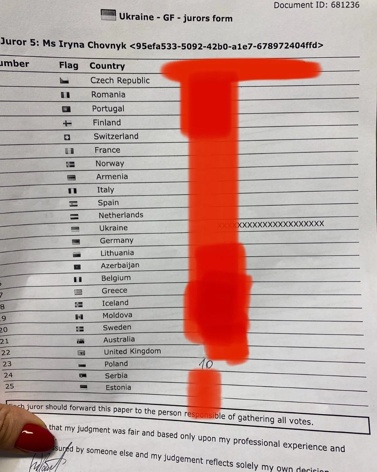 Євробачення Євробачення