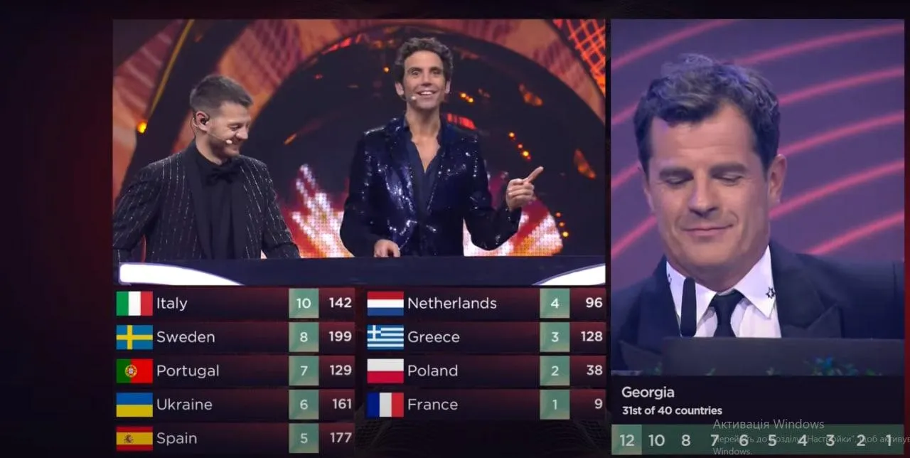 євробачення євробачення