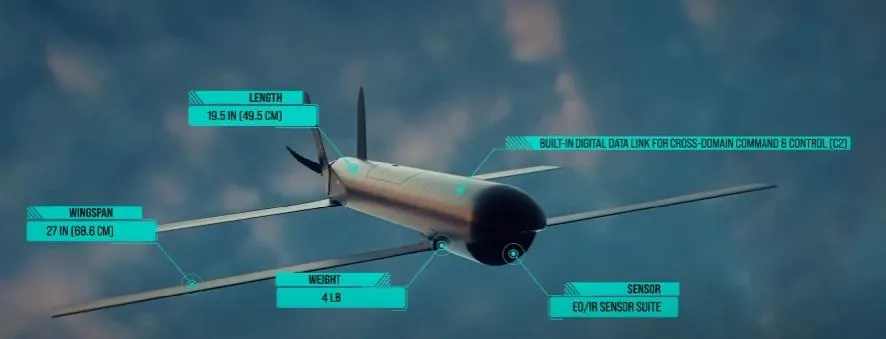 характеристика характеристика