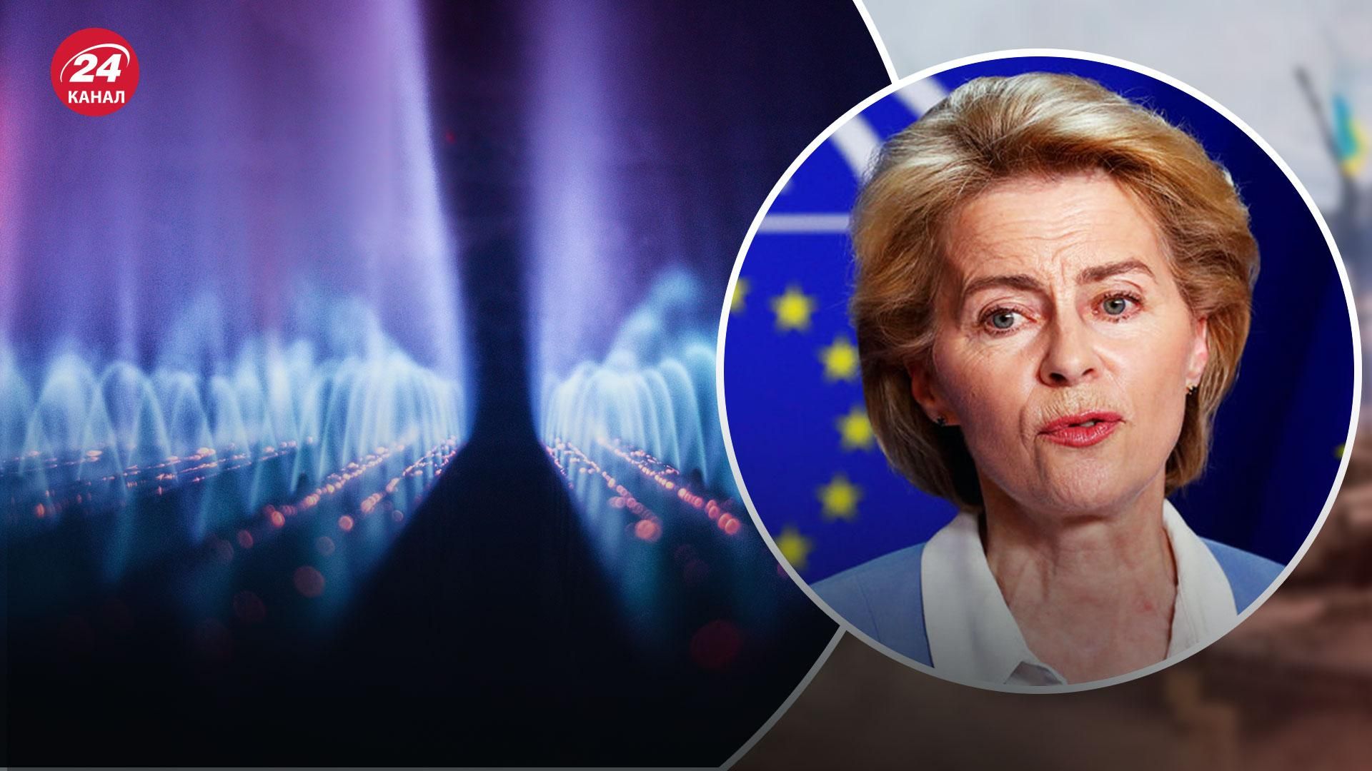 Лидеры ЕС договорились о совместной закупке газа: почему это важно Лидеры ЕС договорились о совместной закупке газа: почему это важно