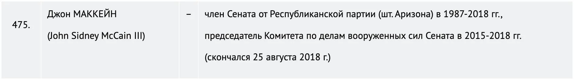 Росія ввела санкції проти Маккейна