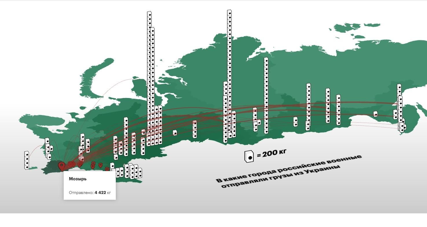 За 3 місяці окупанти відправили додому 58 тонн награбованого майна українців: ЗМІ показали карту За 3 місяці окупанти відправили додому 58 тонн награбованого майна українців: ЗМІ показали карту