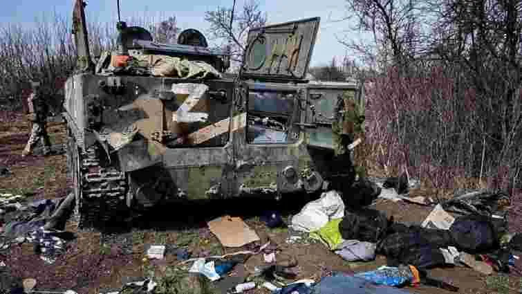 Война России с Украиной, потери кафиров, Владимир Путин, выплаты за погибших Война России с Украиной, потери кафиров, Владимир Путин, выплаты за погибших