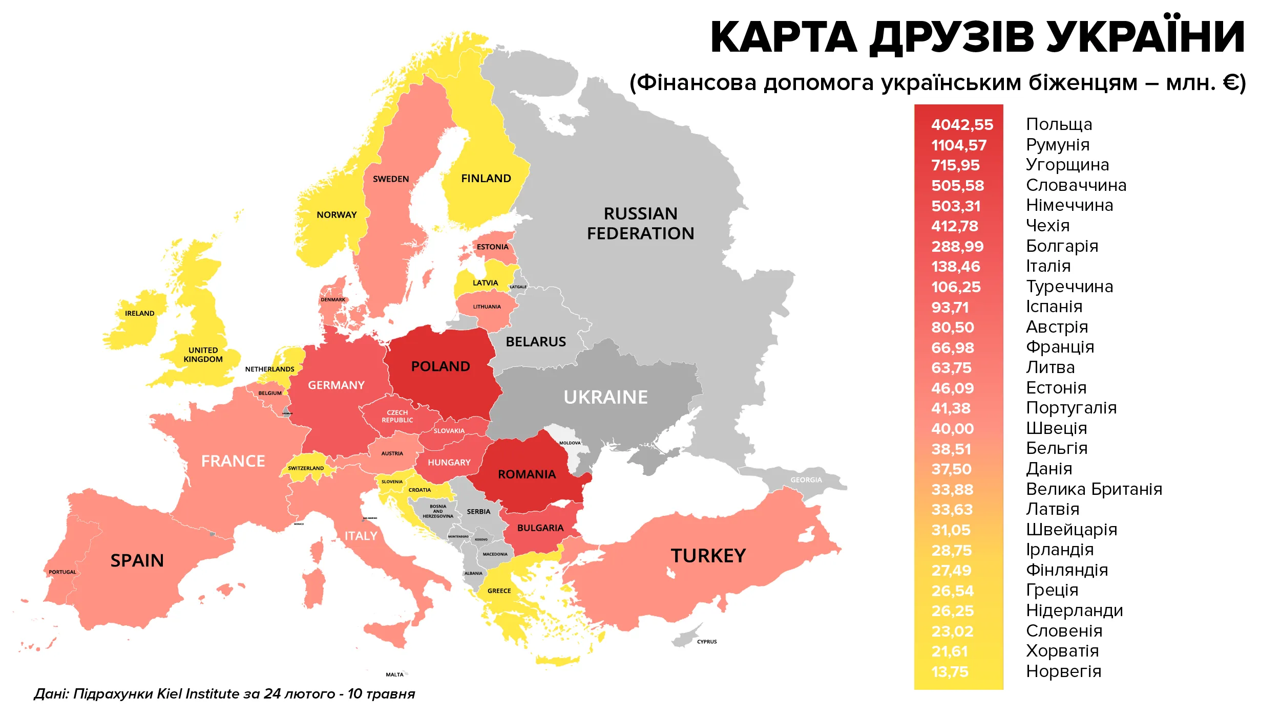 Хто найбільше прийняв українців, які втекли від війни