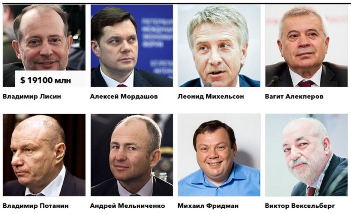 Пріоритет – олігархи зі списку Forbes: група Єрмака-Макфола розробила план санкцій щодо Росії