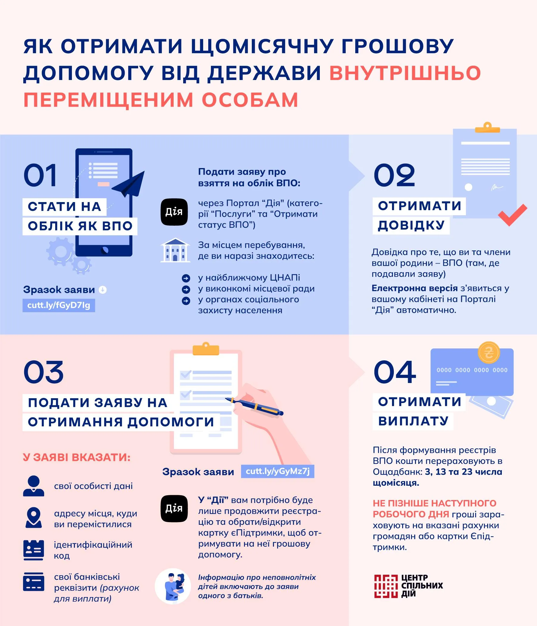 Виплати ВПО, пільги, воєнний стан Виплати ВПО, пільги, воєнний стан