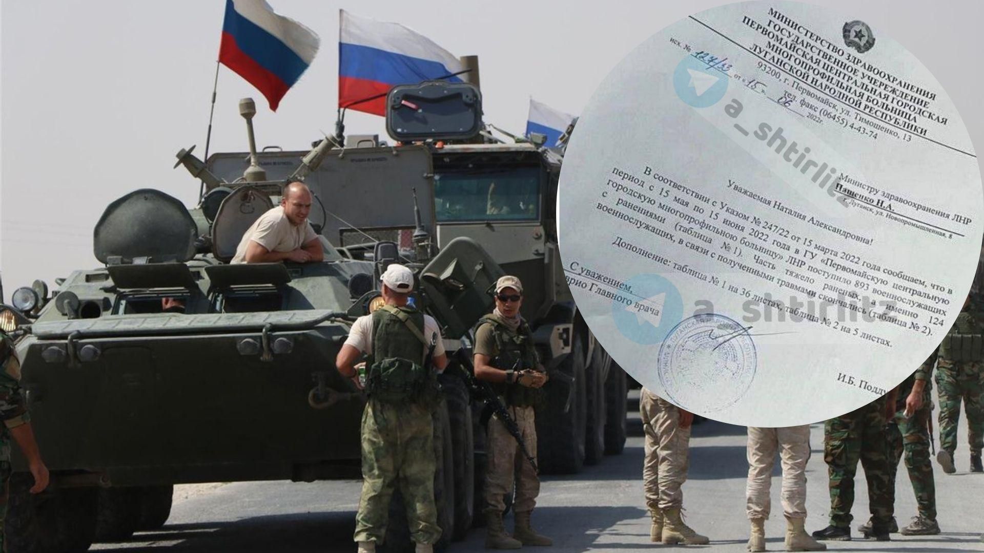 Денацификация россиян продолжается: в больницу на Донбассе попали почти 900 человек, более 100 умерли Денацификация россиян продолжается: в больницу на Донбассе попали почти 900 человек, более 100 умерли