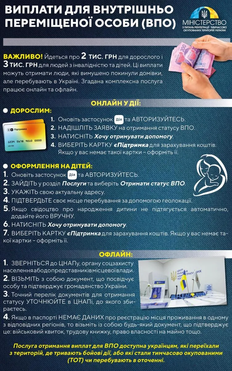 Как получить выплаты внутриперемещенным лицам Как получить выплаты внутриперемещенным лицам