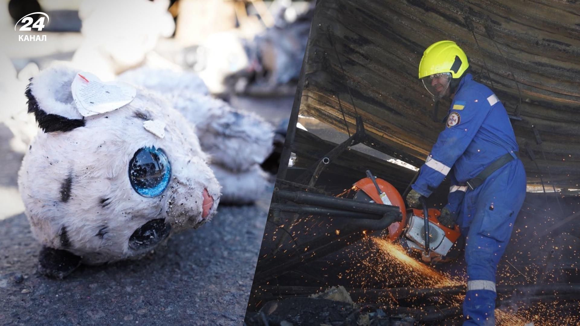 Ракетний удар по Кременчуку 27.06.2022 - Монастирський заявив, що наказ віддав Путін Ракетний удар по Кременчуку 27.06.2022 - Монастирський заявив, що наказ віддав Путін