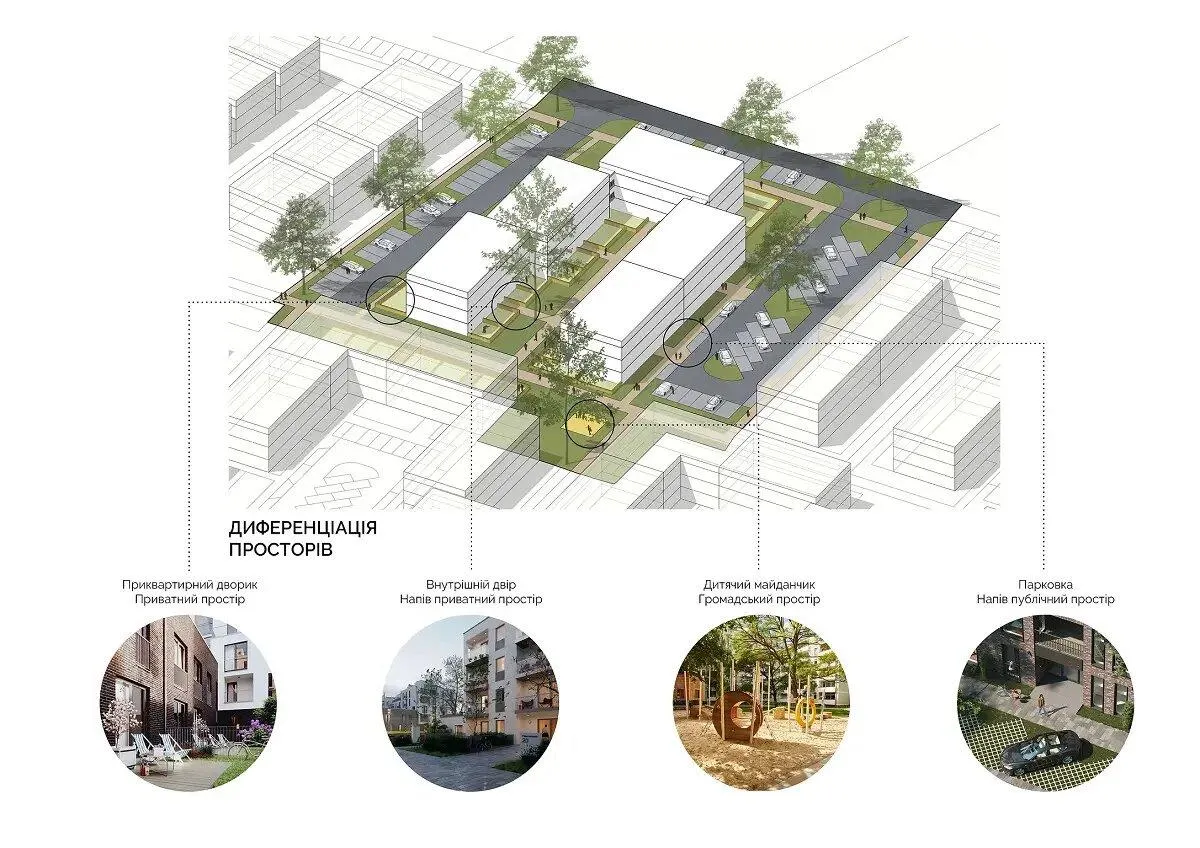 Українські архітектори створили концепцію будівництва соціального житла