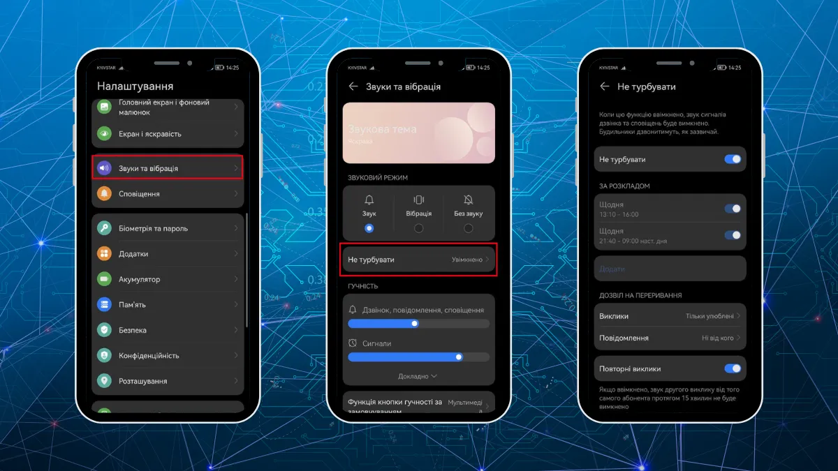Налаштування режиму Налаштування режиму