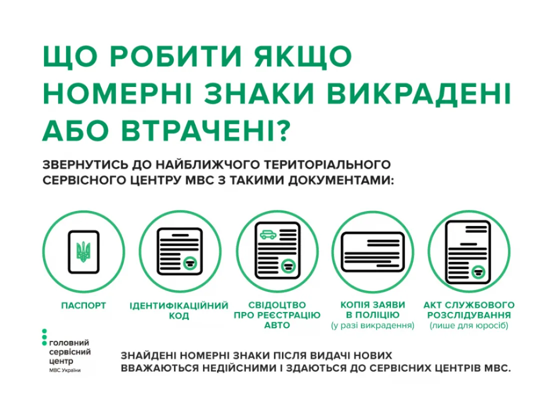 МВС правила зміни номерних знаків