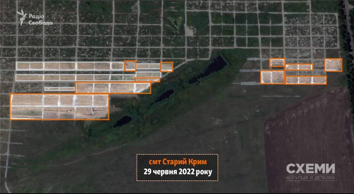 Массовые захоронения в поселке возле Мариуполя увеличились вдвое Массовые захоронения в поселке возле Мариуполя увеличились вдвое