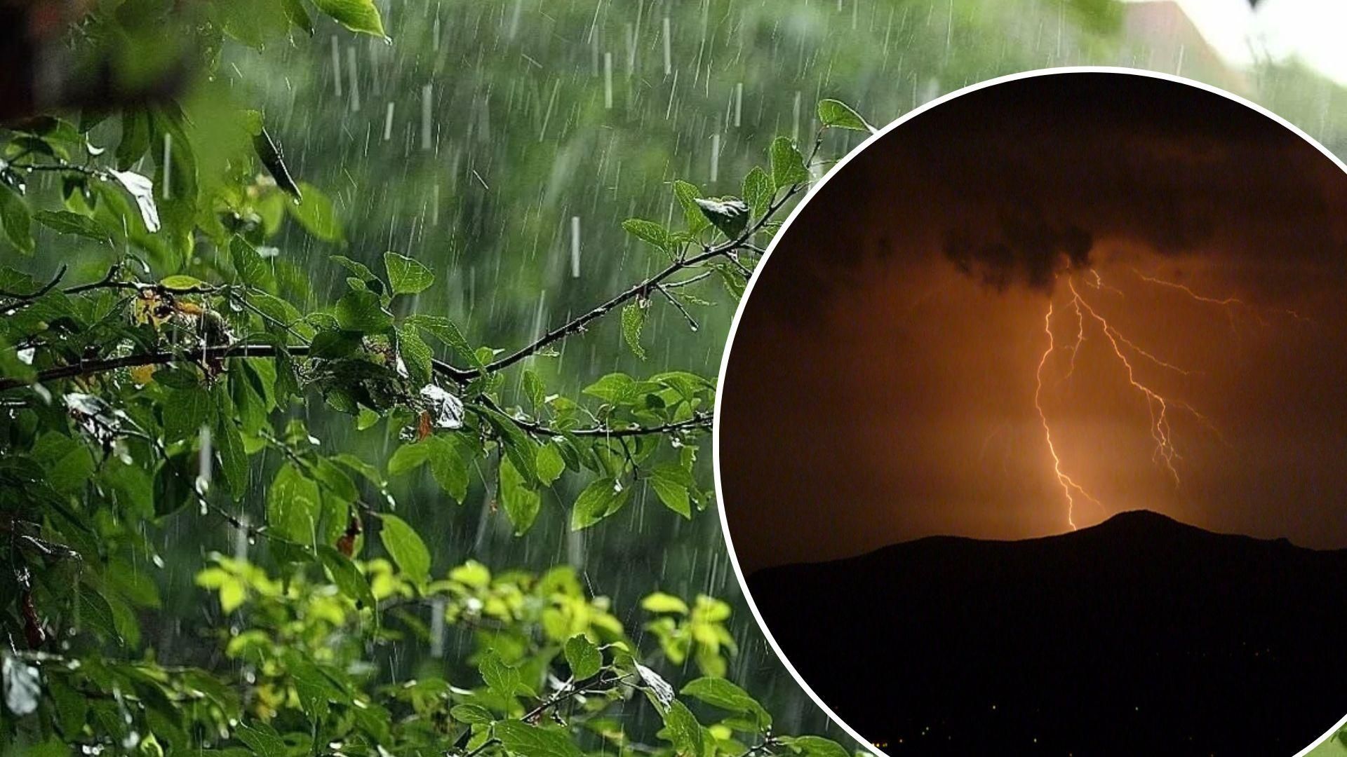 Прогноз погоды на 15 июля. Прогноз погоды на 15 июля.