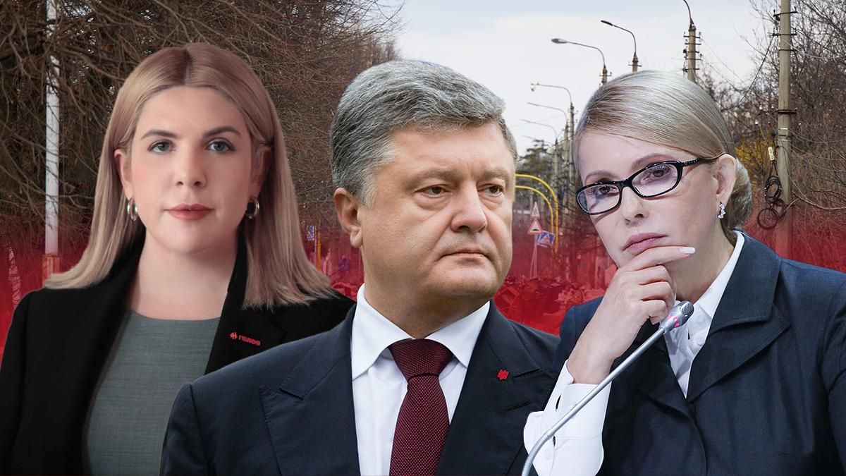 Як українські політики використовують вторгнення росії