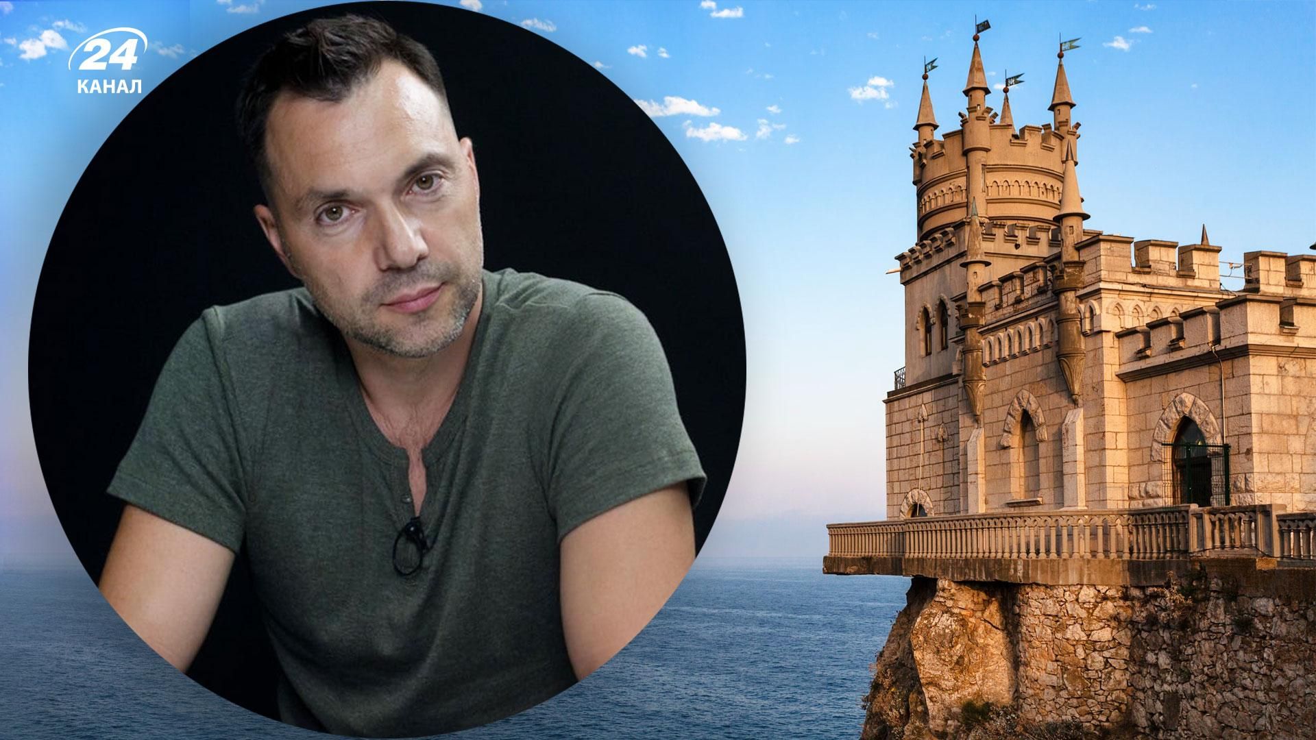 Коли Україна та росія почнуть переговори щодо Криму Коли Україна та росія почнуть переговори щодо Криму