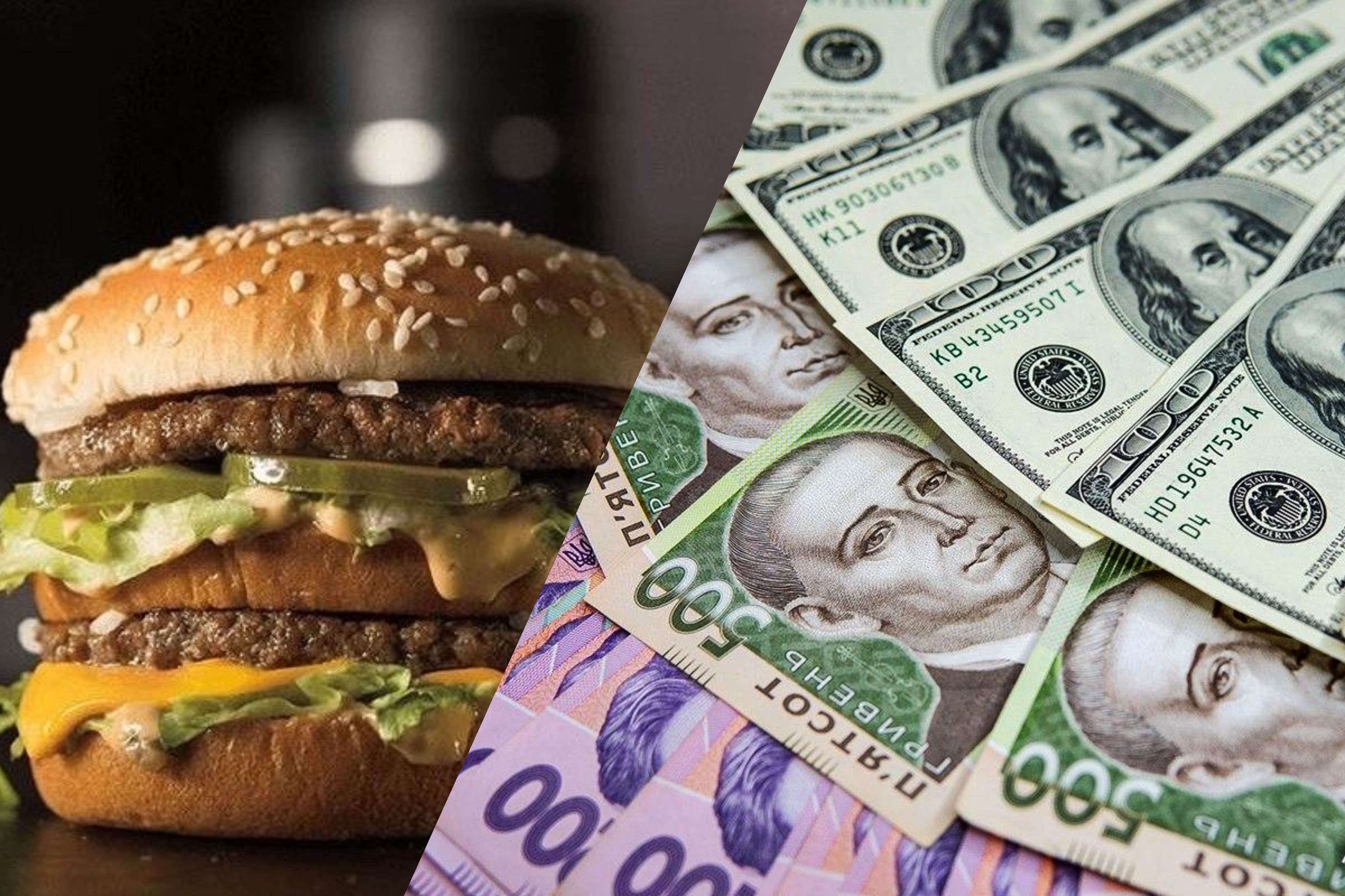 Индекс БигМака в 2022 году Индекс БигМака в 2022 году