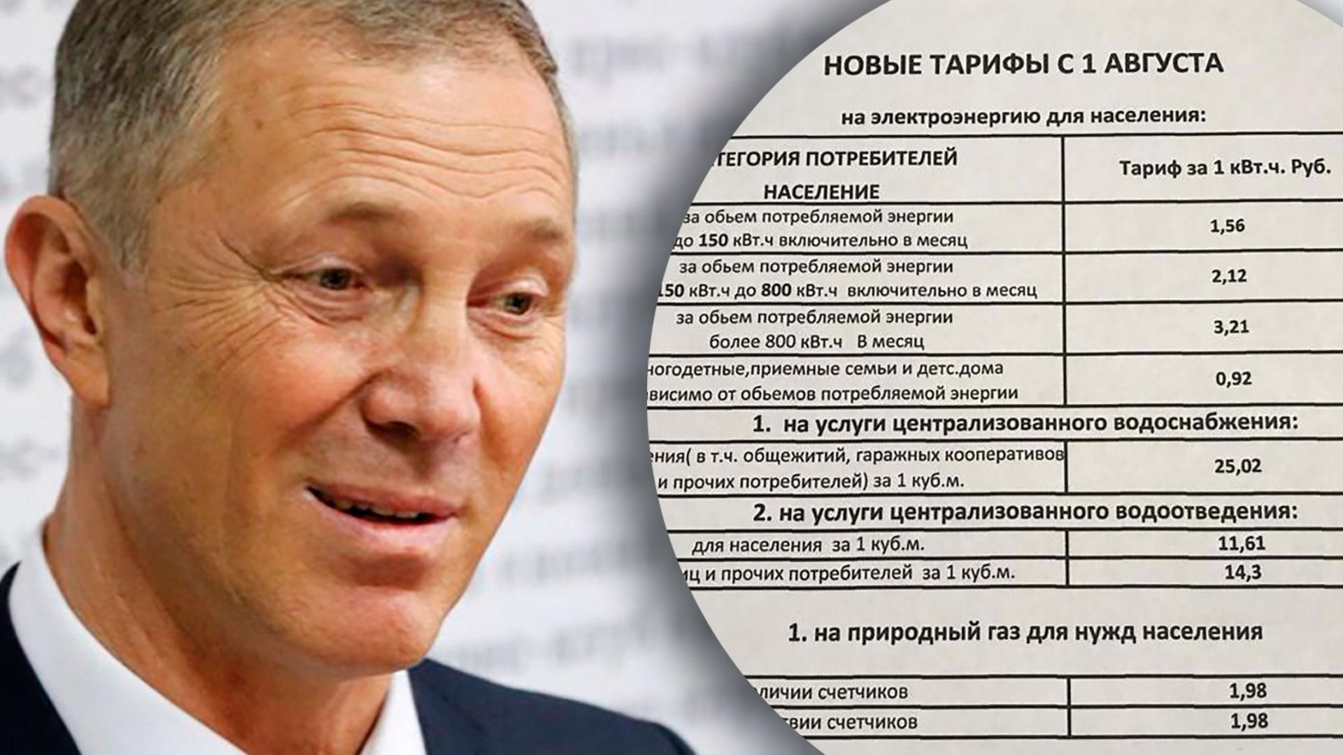 Война в Украине - оккупанты в Херсоне заставляют людей платить за коммунальные услуги в рублях Война в Украине - оккупанты в Херсоне заставляют людей платить за коммунальные услуги в рублях