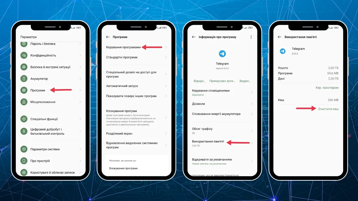 Очистка кешу на Android смартфоні Очистка кешу на Android смартфоні