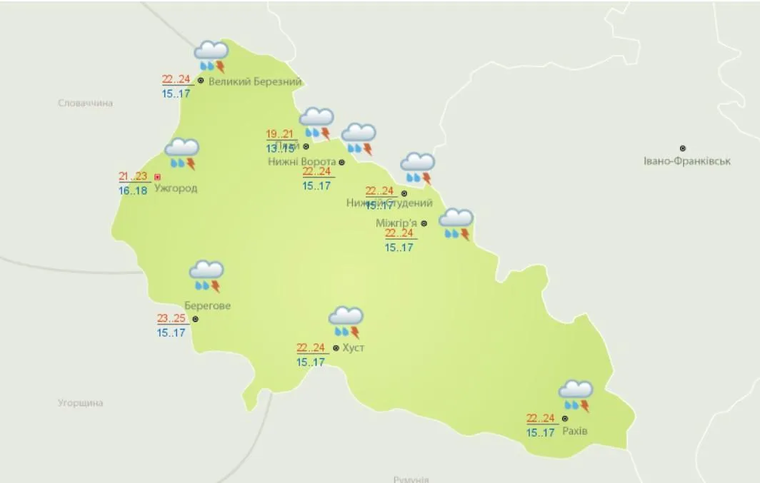 Погода Закарпатье 31 июля