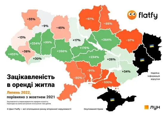 Як змінився попит на житло в Україні Як змінився попит на житло в Україні