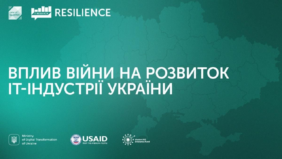 Дослідження IT Research Resilience Дослідження IT Research Resilience