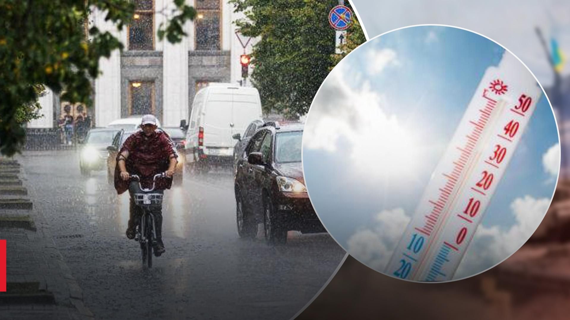 Прогноз погоды на 4 августа. Прогноз погоды на 4 августа.