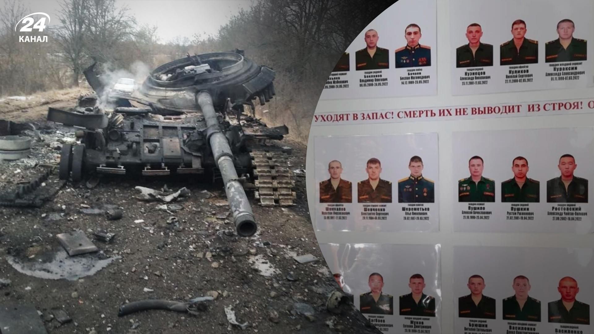 Війна в Україні - бригада, причетна до подій у Бучі, майже знищена - їх використали- 24 Канал