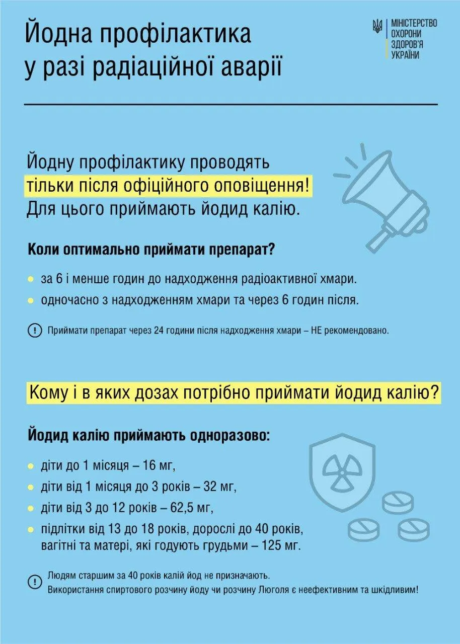 Як діяти під час радіаційної небезпеки Як діяти під час радіаційної небезпеки