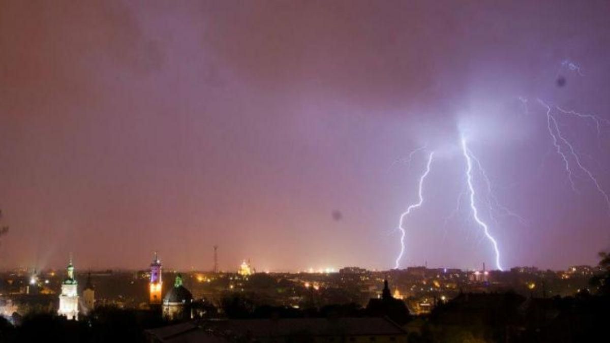 Погода в Україні 20 серпня 2022 - прогноз синоптиків Погода в Україні 20 серпня 2022 - прогноз синоптиків