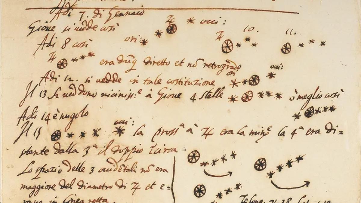 Ценная рукопись Галилео Галилея оказалась искусной подделкой - Техно