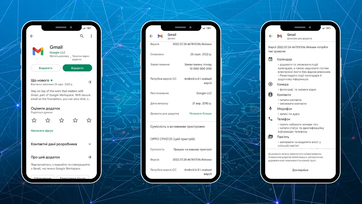 Разрешения Разрешения